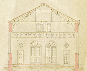 Turnhalle am Ratzengraben, Querschnitt 1864 (Stadtarchiv Memmingen)